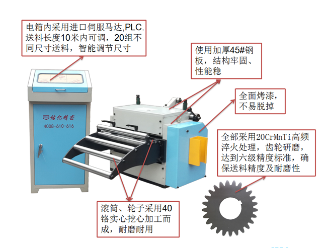 沖床三合一送料機(jī)