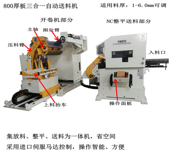 氣動(dòng)方式伺服送料機(jī)是什么工作原理？