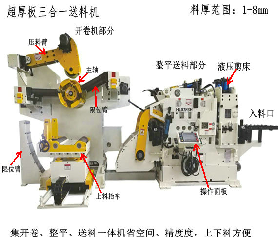 超厚板三合一送料機(jī)