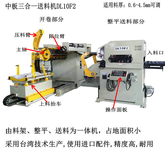 沖床三合一送料機沖壓使用案例